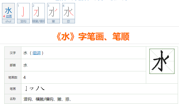 水字第二画的笔画名称是什么