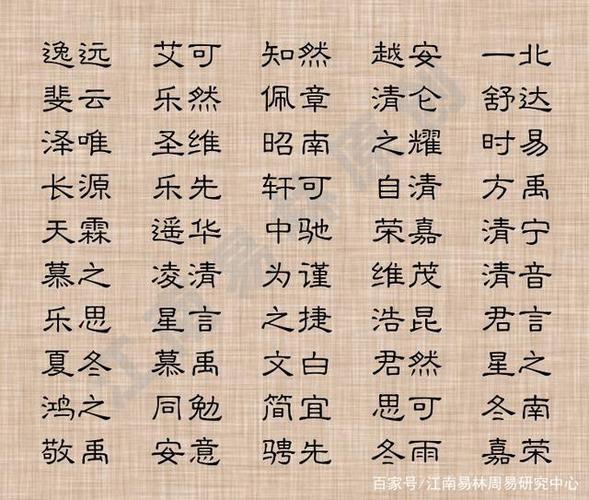 给小宝宝起名字最好听的,宝宝取名字简单寓意好的名字