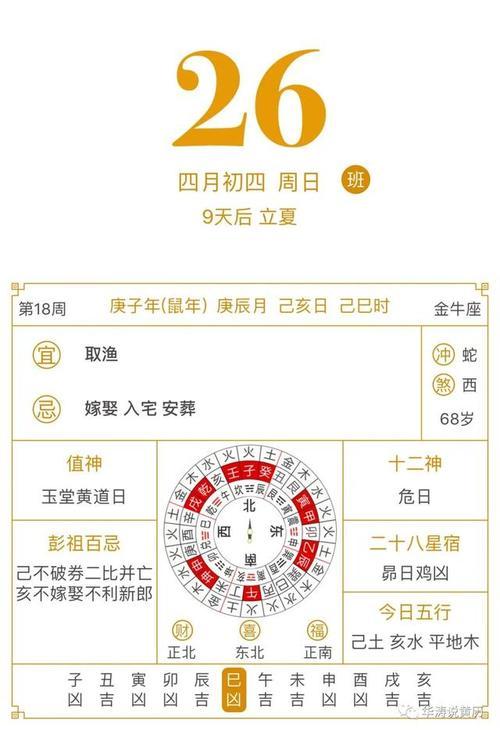 2023年生肖属猴4月适合动土吗 老黄历吉日查询 老黄历财运