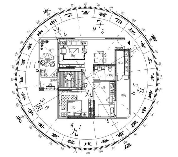 玄空风水如何布局