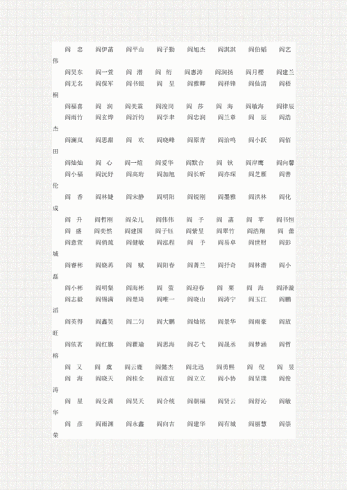 2023年阎姓男孩起名大全阎姓男孩名字大全doc3页