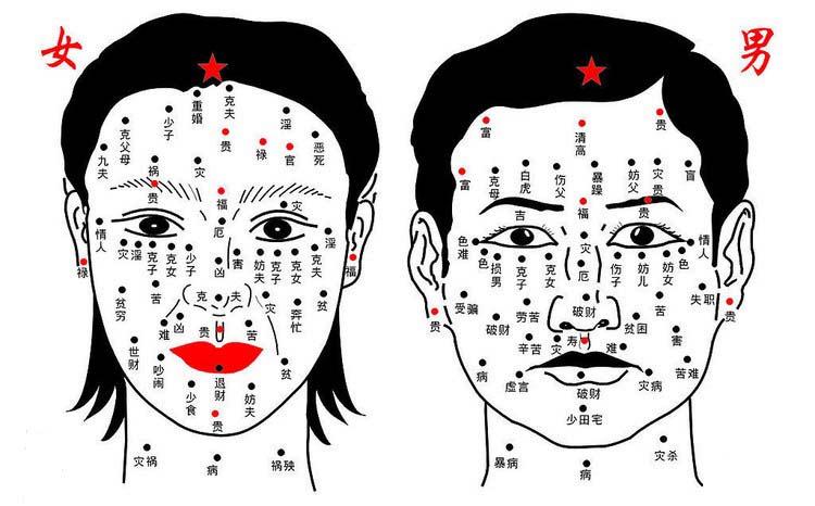 左侧脸有痣代表什么男人