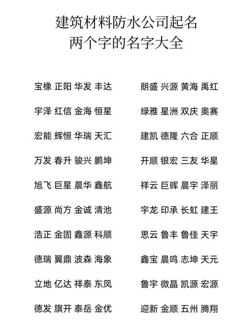 建筑材料防水公司起名两个字的名字大全