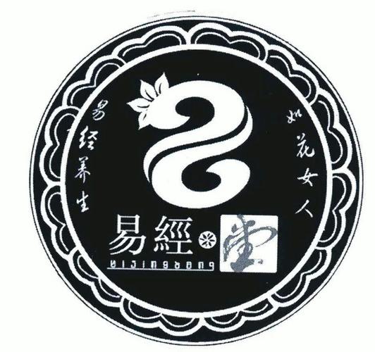 易经堂易经养生如花女人 - 企业商标大全 - 商标信息查询 - 爱企查