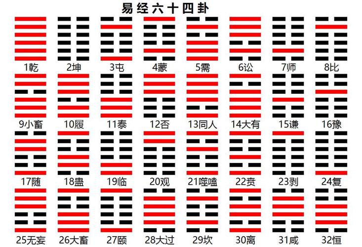 免费周易取名测分起名