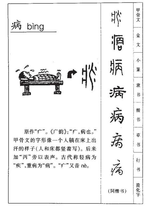 p>病(拼音:bìng)是汉语一级通用汉字(<a href='https://www.wansudu.com/meida/lingqian/731.html' target='_blank'>常用字</a>).