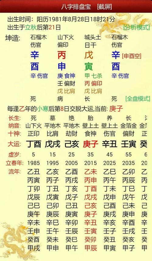 丙申流年申金伤官冲动夫宫官星寅木八字格局是否从格?