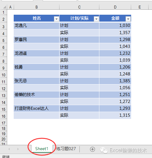 怎样才算精通excel看完后再也不敢在简历上写精通excel了