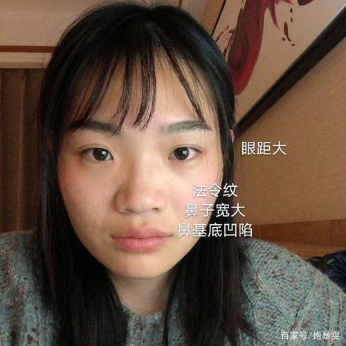 粉丝投稿:宽眼距如何获得高级感?