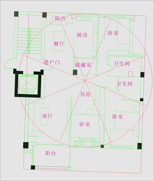 住宅风水布局是否合理?有哪些需要调整的地方?