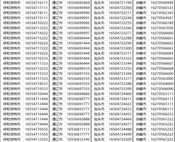 中国移动手机靓号内蒙古电话号移动手机卡三连号联通手机号5g豹子号