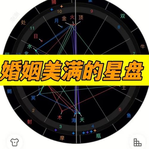 婚姻幸福的星盘配置苹果星盘分析