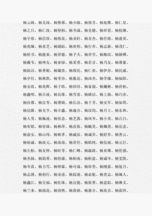 杨姓取名字案列全集.doc