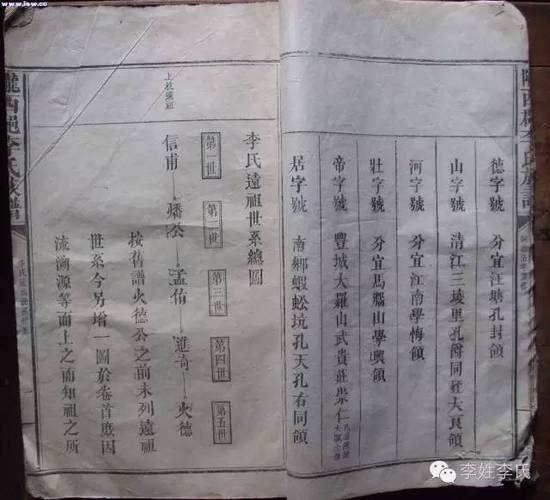 李姓100个辈分字谱