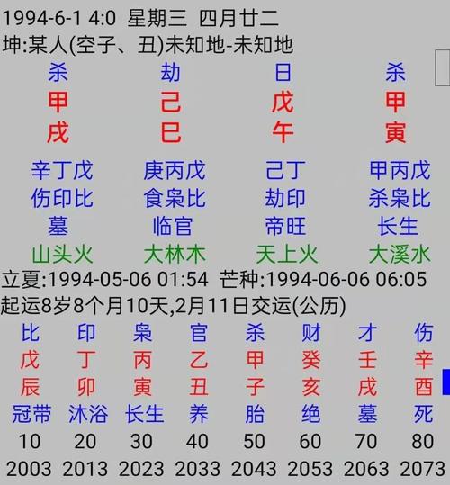 庚子年工作不顺又被分手,命理角度原因为何?