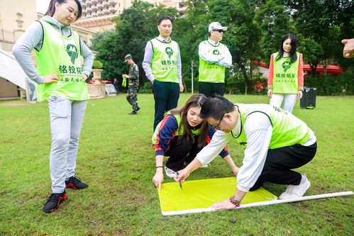 五人拓展起名 五人团体起名