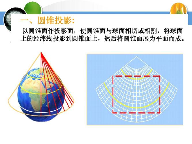 投影介绍南京廖华