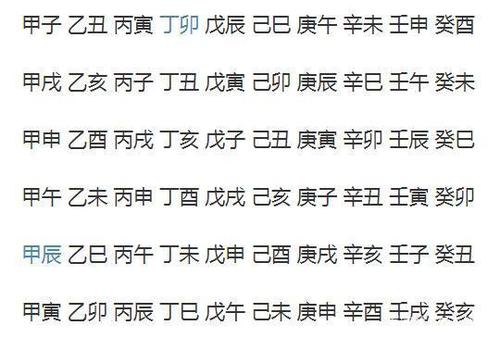 六丁六甲源自我国古代实行的干支纪年法,十天干(甲,乙,丙,丁,戊,己,庚