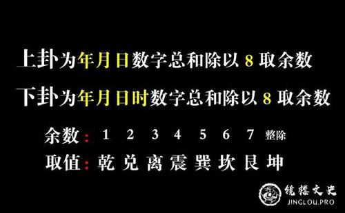 梅花易数年月日起卦,姻缘占卜实战案例分享