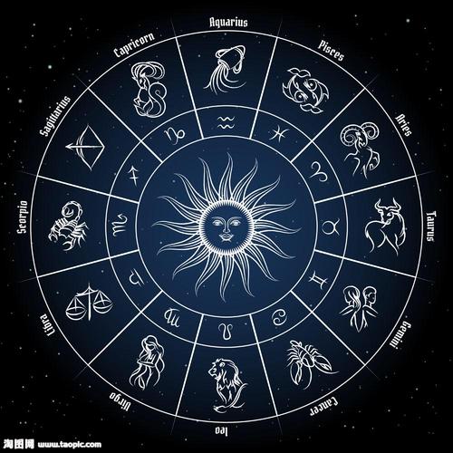 太阳符号与星座符号图片