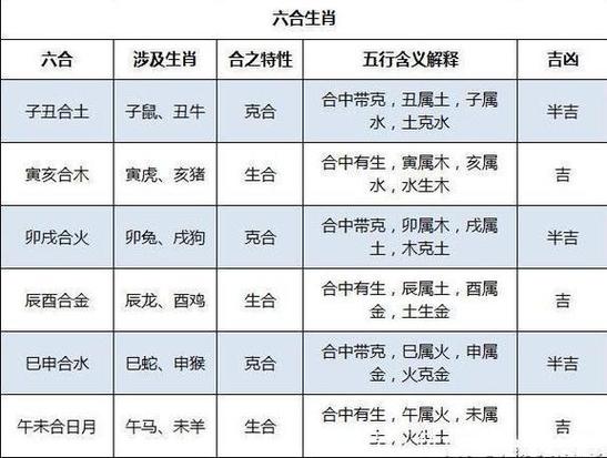 男牛女兔千万别在一起女兔男牛结婚是大忌婚礼纪(女属兔男属牛相配吗)