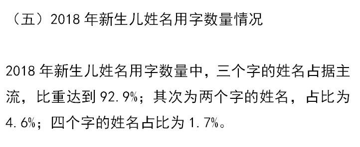 对2023年公安机关登记的全国姓氏和新生儿姓名用字情况进行了统计分析