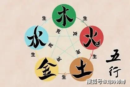 八字 五点火,四点木,四点土,二点金,一点水_八字火旺土燥遇到八字水年