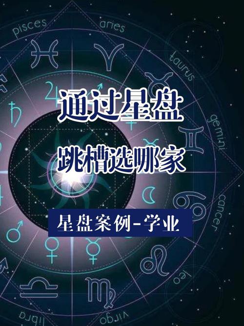 2分钟通过星盘看你的工作怎么选