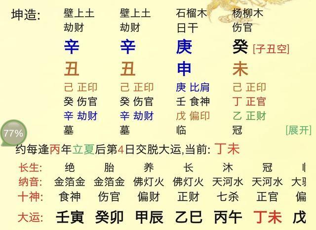 36种命格详解,八字命格