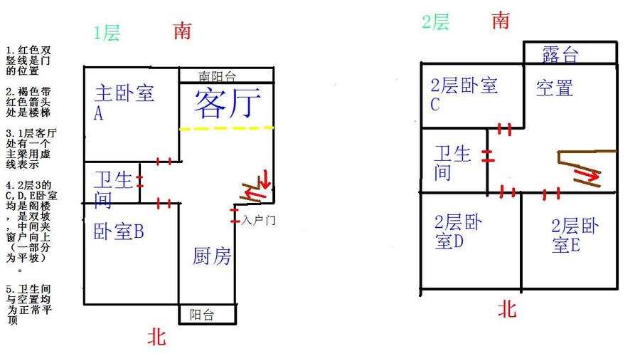 急!房子风水,风水如何,请高手作答,有格局图