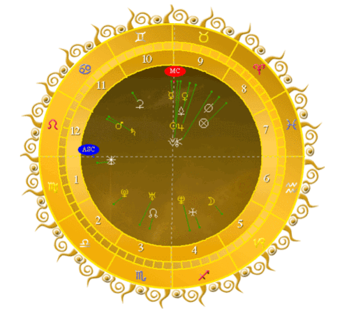 geo专稿:简单才是力宏的最爱_星吧_华文占星网