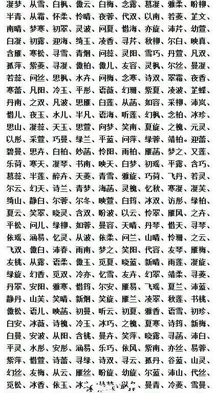 姓苑的男孩名字大全苑姓带火字的名字