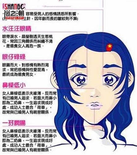 容易出轨的女人面相特征 女人出轨后的面相特征