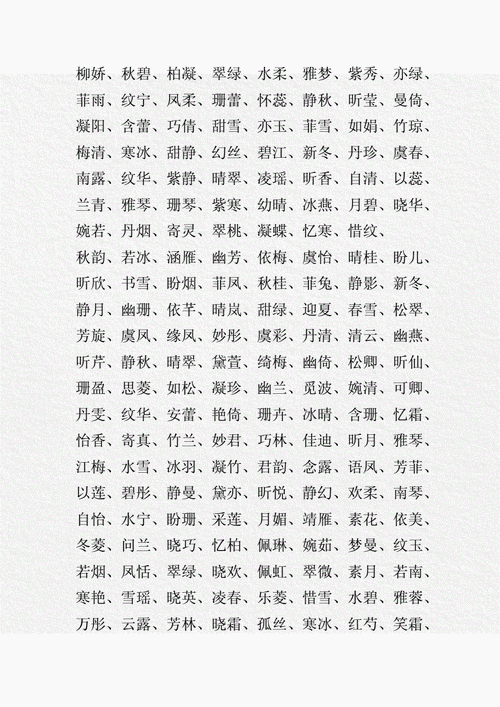 女孩子取名最多的字 现在小女孩名字最多的字