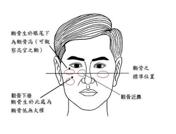 生活邋遢的男人,都有这4种面相特征!