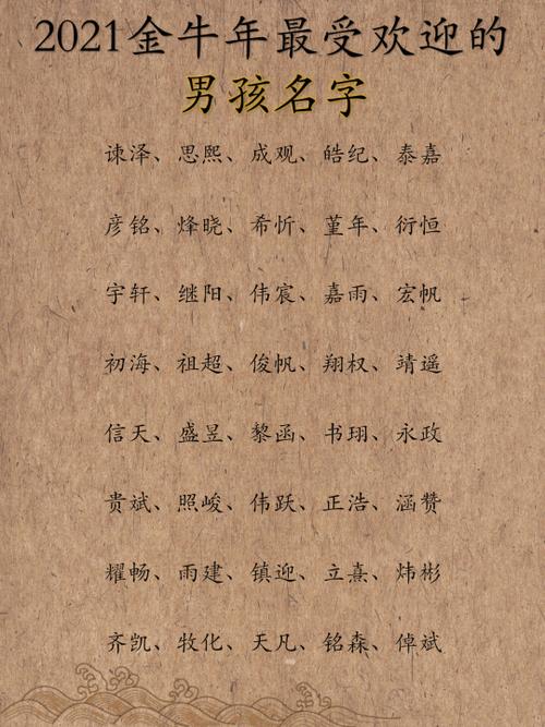 树字辈男孩名字大全