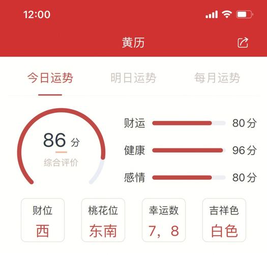 425天秤运势黄历先完成任务然后享受快乐