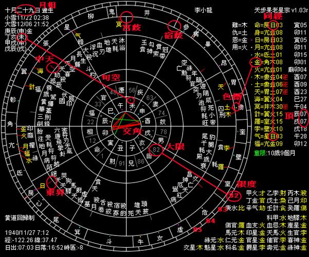 p>星命之学,旧时术数家推算天星运数与人寿命运关系之学. /p>