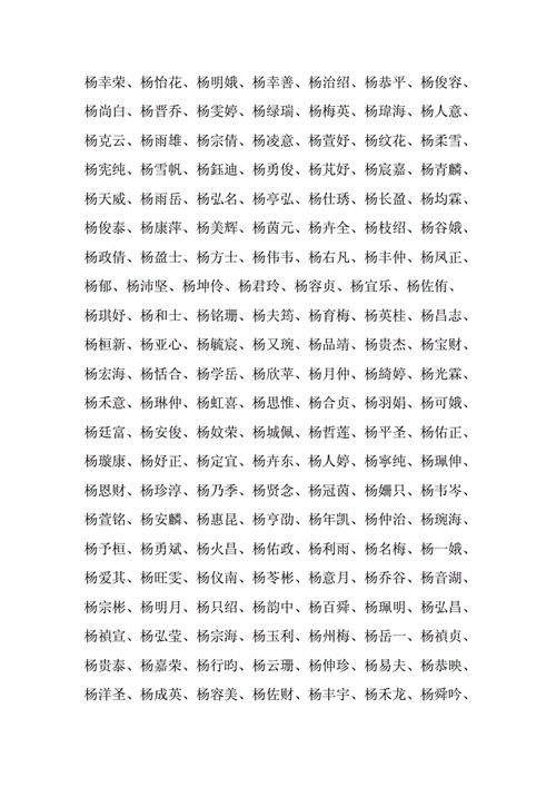 2023杨姓宝宝取名大全 (2).doc