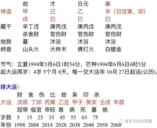 周易里坤造和乾造是什么意思的简单介绍_八字综合_生辰八字网