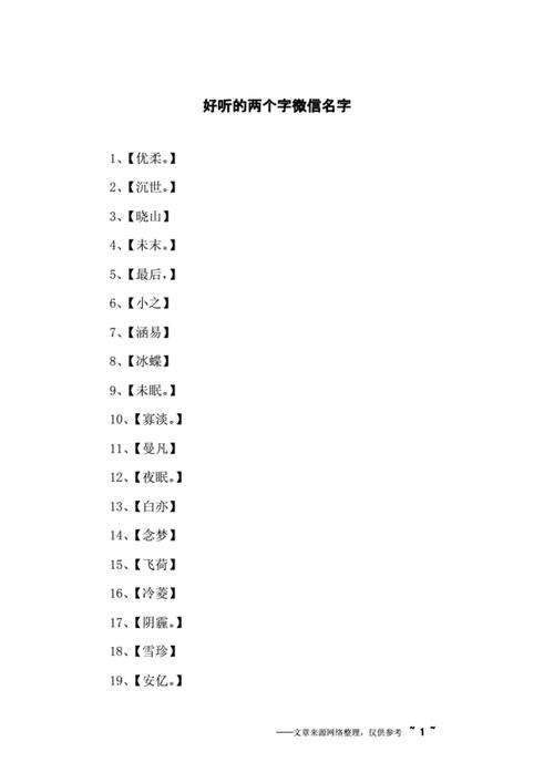 好听的两个字微信名字.pdf 21页