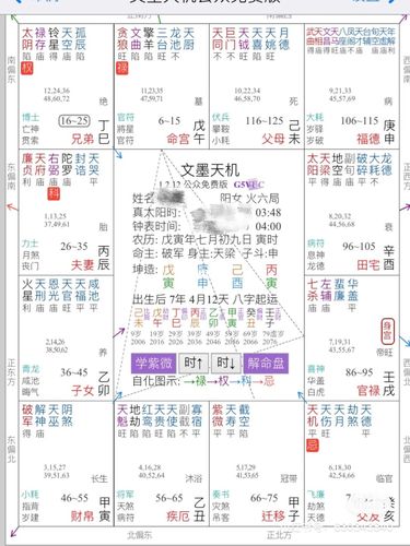 紫微命盘伏兵夫妻宫 伏兵在父母宫