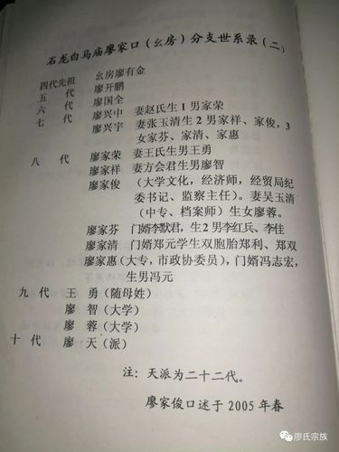 远(选)与由字辈品班,4,廖小平(女)字辈应该是石龙廖家口,毓必大有