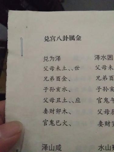 六爻兑卦,癸卯月戊午日一二三四爻都动,求测向他借钱成功否?要钱别来