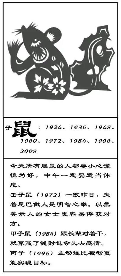 1984年属鼠的人2023 年每月运势 农历正月运势公历时间2023 年2月6日