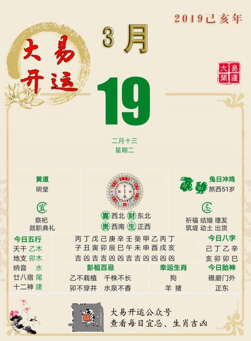 每日宜忌 |2023 己亥年 3 月 19 日吉凶提示