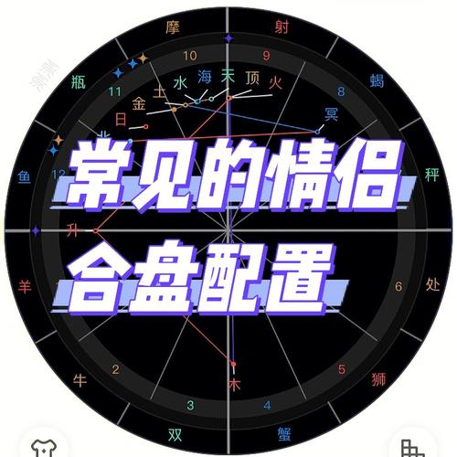 常见的情侣合盘配置星盘解析爱情合盘