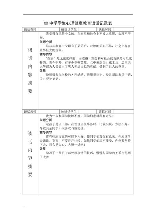 学生心理健康教育谈话记录表