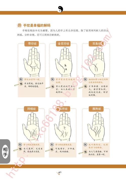 面相手相速查大全〖图