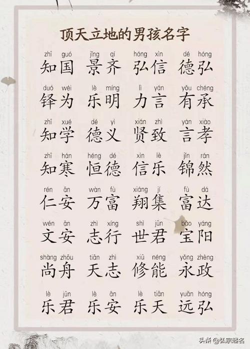 宝宝起名:带泓字好听的男孩名字,大气又时尚,女孩名字温文尔雅